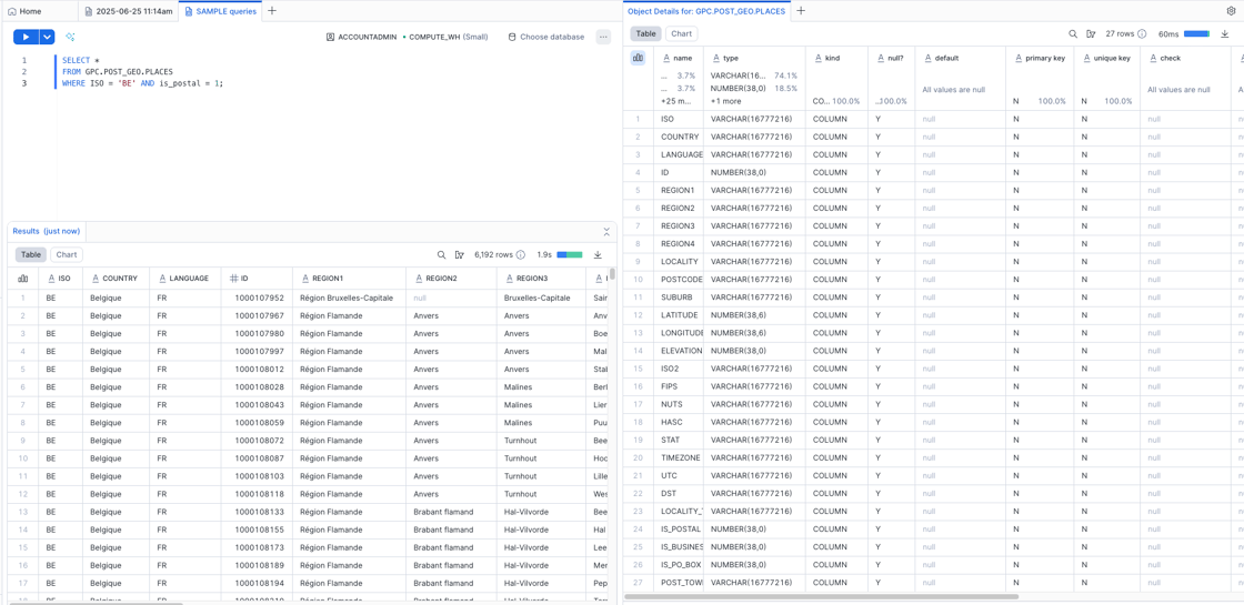 GeoPostcodes x Snowflake integration