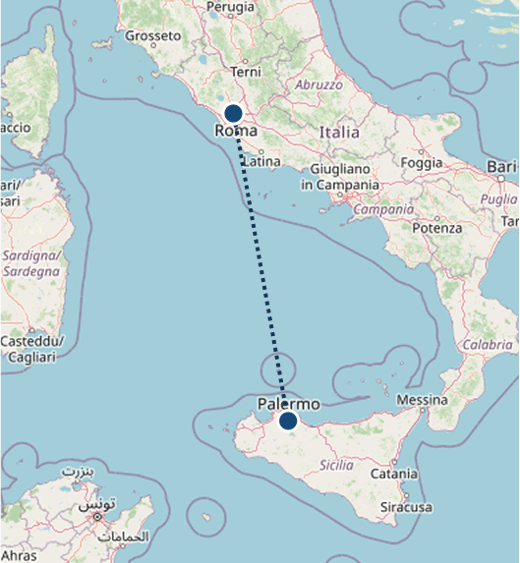 Landmass connectivity dataset