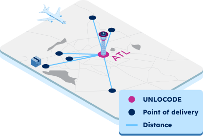 UNLOCODE